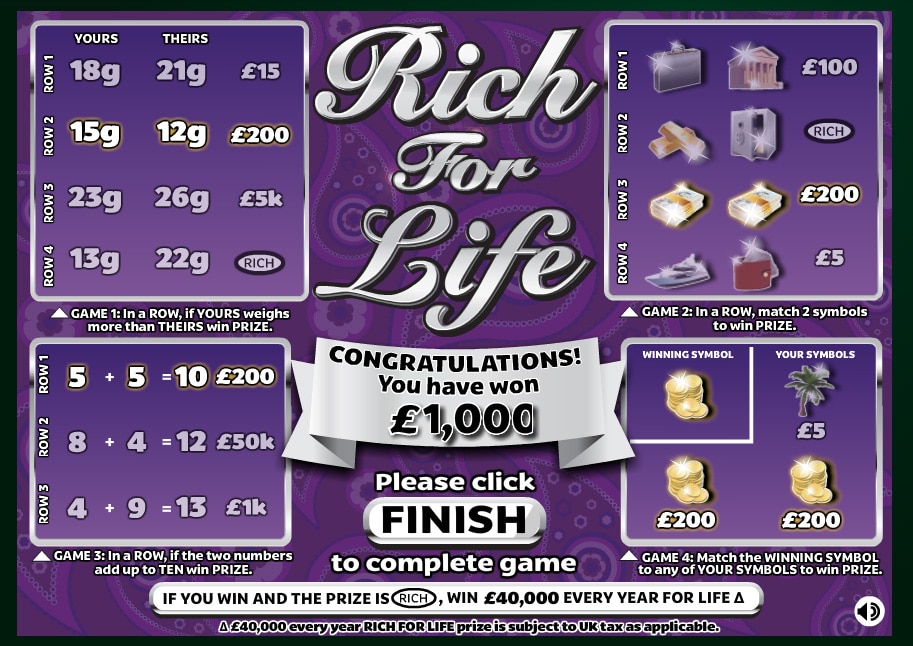 Rich for Life Direktspel