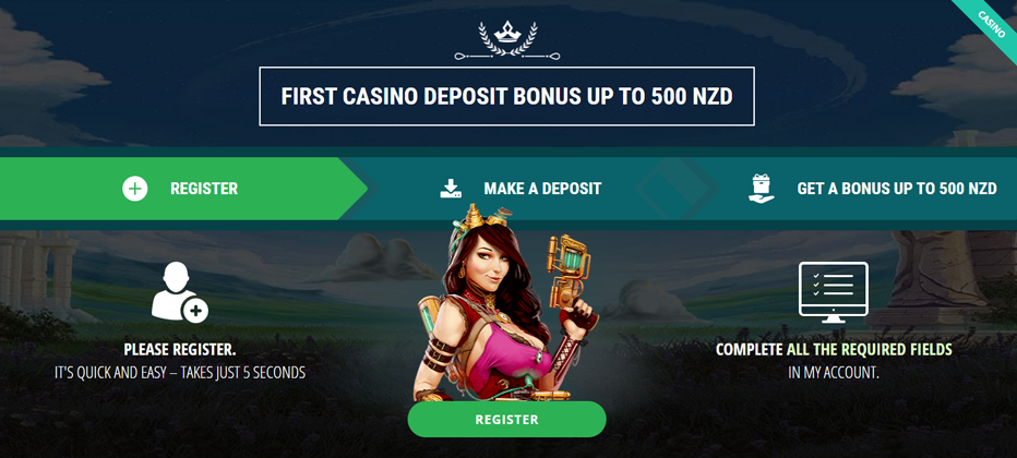 22Bet Bonus Review - Grab 100% extra up to NZ$500