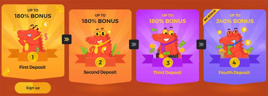 BC.Game Welcome Bonus Package Canada - Up To 4 Deposit Bonuses