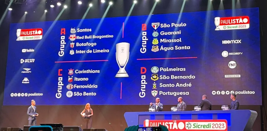 Como Apostar no Campeonato Paulista - Fase de Grupos