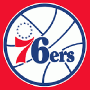 Como Apostar no Philadelphia 76ers – Bônus de 100% até R$ 600