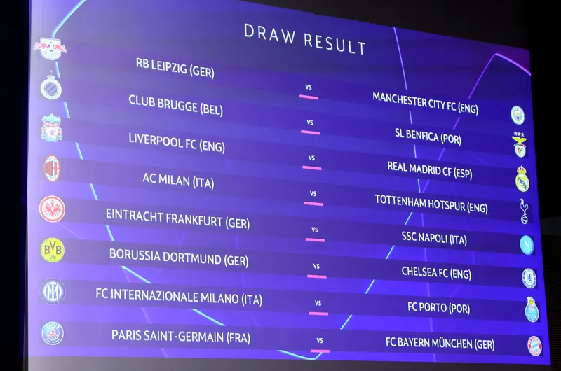 Eliminatórias da Champions League - Tabela