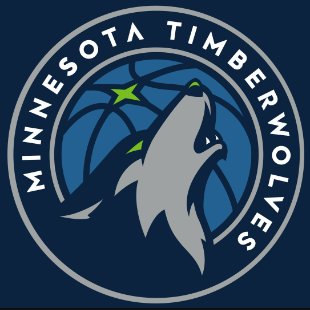 Como Apostar no Minnesota Timberwolves – Bônus de 100%