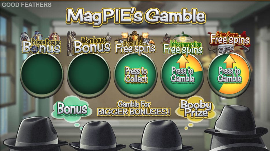 MagPie's Gamble - Spielen Sie um einen besseren Bonus!