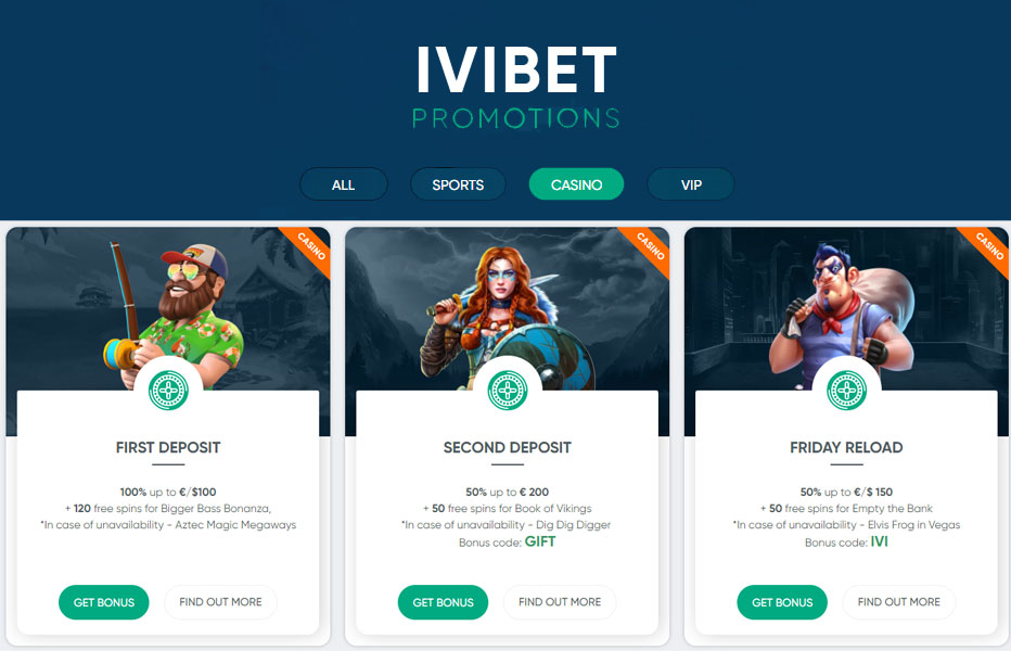 Ivibet-Casino-Bonuses