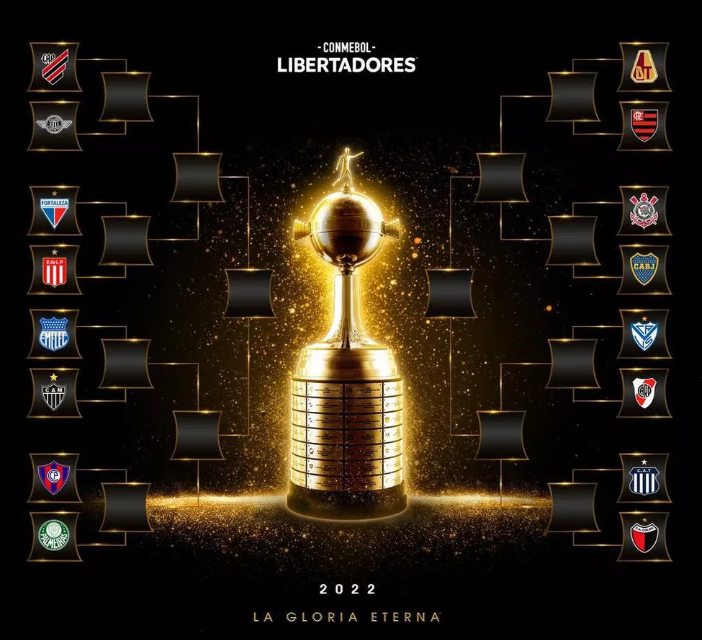 Oitavas de Final da Libertadores - Como Apostar na Libertadores