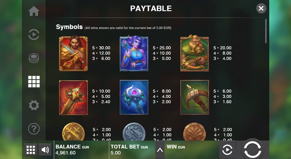 Paytable Immortal Guild Video Slot