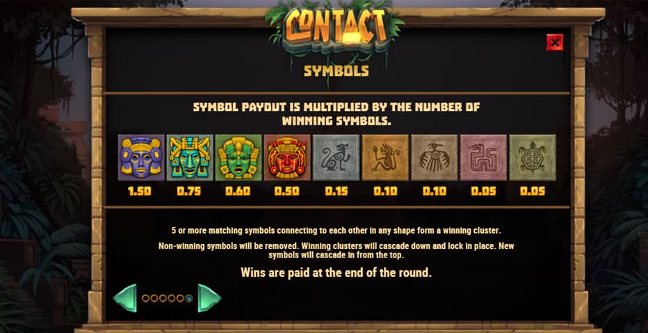 Symbole Contact Video Slot