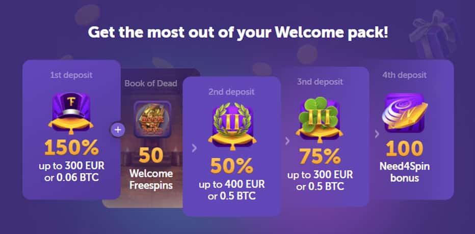 True Flip Welcome Package; €1.000,- in bonuses + 150 Free Spins