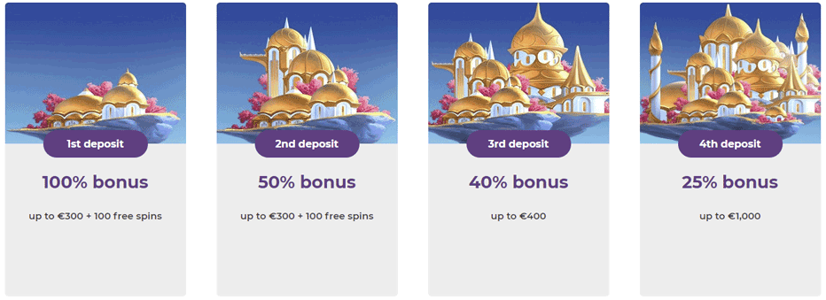 Bonus w Tsars Casino