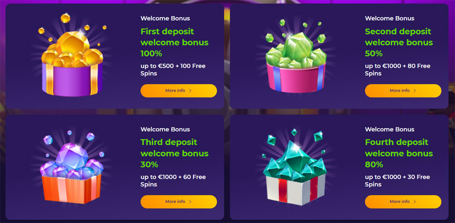 Tervetuliaisbonus-iwild