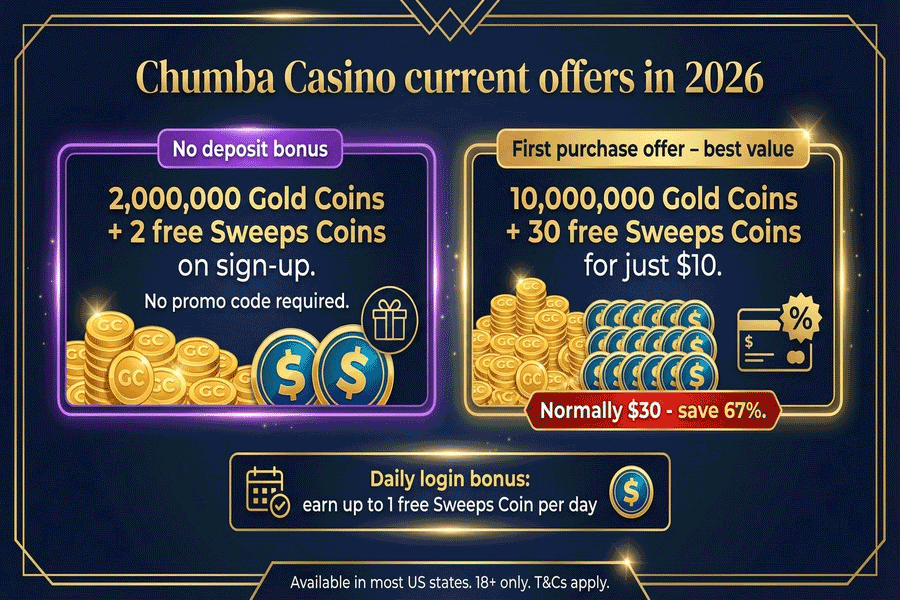 What is the current Chumba Casino welcome bonus?