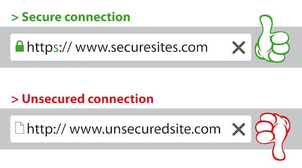 O site está hospedado em um servidor seguro (seus dados estão seguros no cassino)?