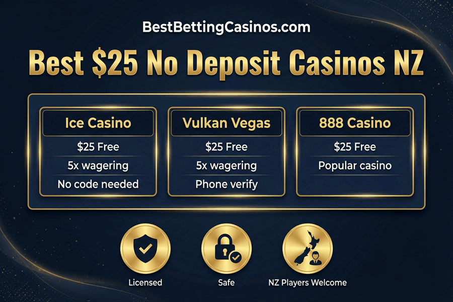 Best $25 free no deposit casinos NZ