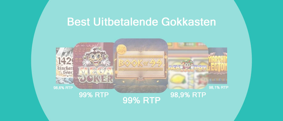 best-uitbetalende-gokkasten