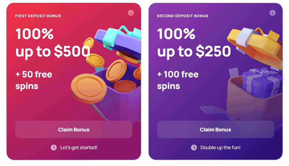 Welcome Bonus Bet and Play Casino Canada