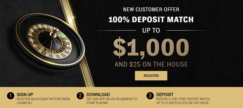 Live Casino No Deposit Bonus Codes