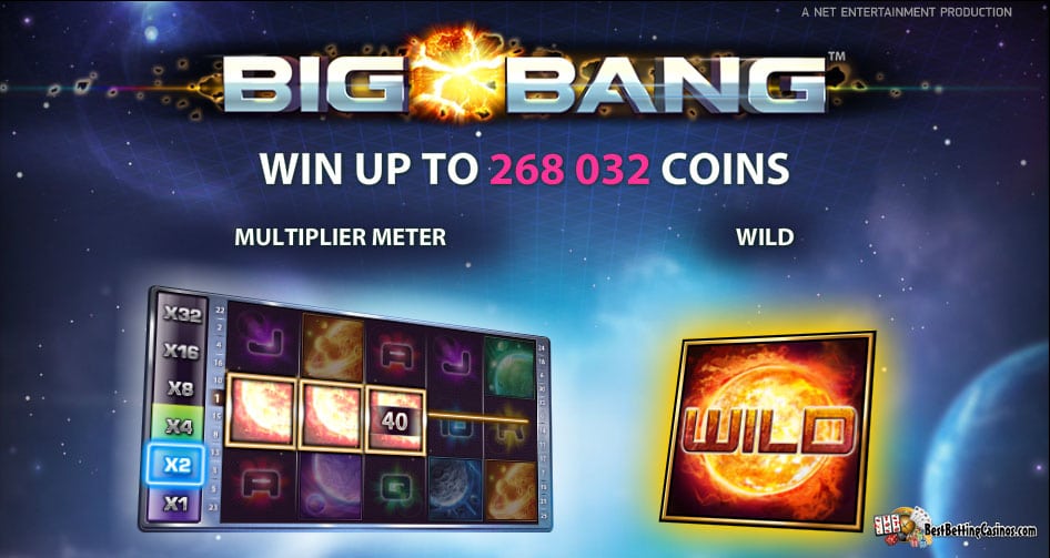 Näin voitin 640€ Big Bang Videopelikoneessa 0,50€ Panoksella