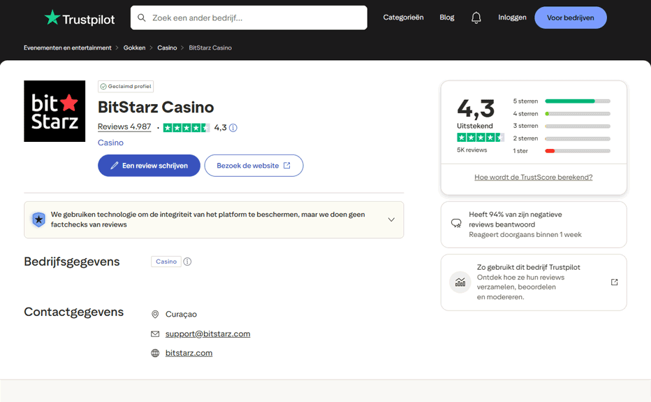 BitStarz player reviews and Trustpilot rating BitStarz player reviews and Trustpilot rating