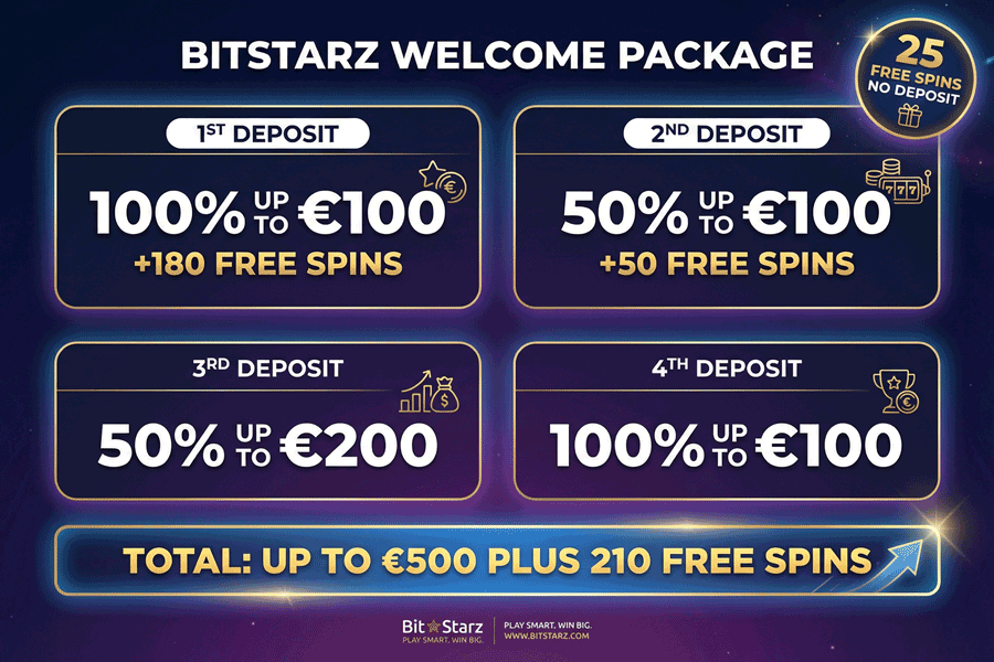 BitStarz welcome package – up to €500 or 5 BTC + 180 free spins BitStarz welcome package – up to €500 or 5 BTC + 180 free spins