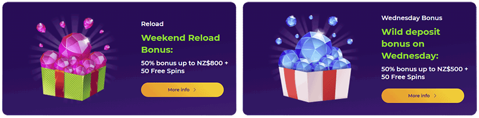 bonuses iWild casino new zealand