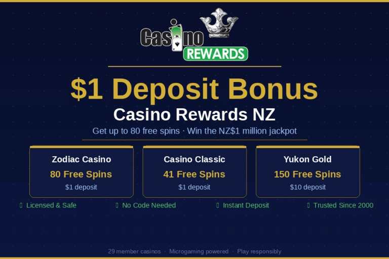 Casino Rewards $1 deposit offers NZ – claim free spins and win real money