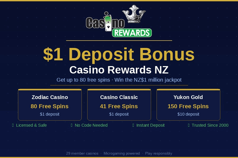 Casino Rewards $1 deposit offers NZ – claim free spins and win real money