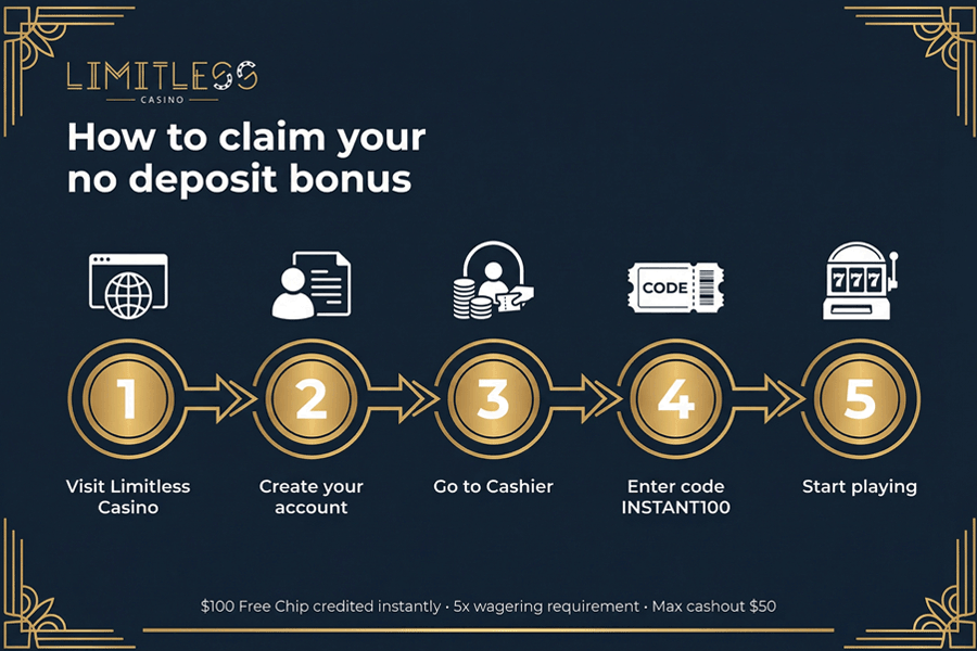 How to claim your Limitless Casino no deposit bonus