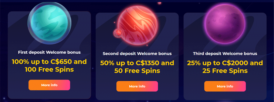 Cosmicslot Casino Deposit Offers Canada