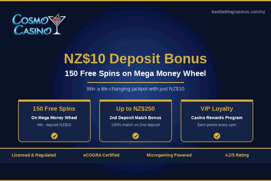 How the Cosmo Casino $10 deposit bonus works - enjoy 150 free spins on Mega Money Wheel