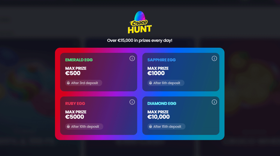 Croco hunt promotion – over €15,000 in prizes every day