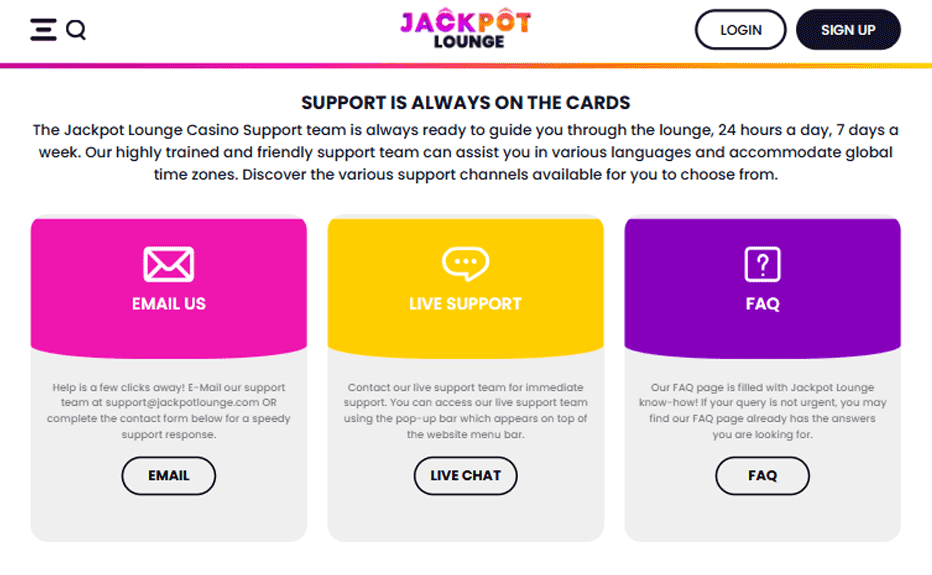 Customer support – available but not perfected yet Customer support – available but not perfected yet