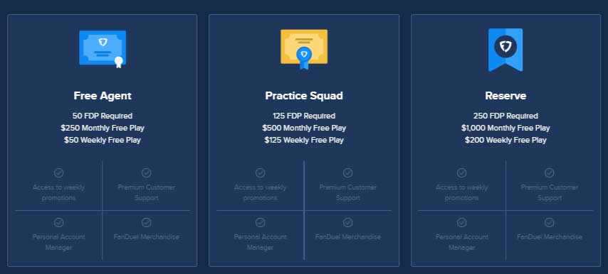 FanDuel Players Club Benefits