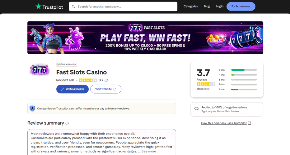 Fast Slots Casino track record - a new casino with a promising reputation Fast Slots Casino track record - a new casino with a promising reputation