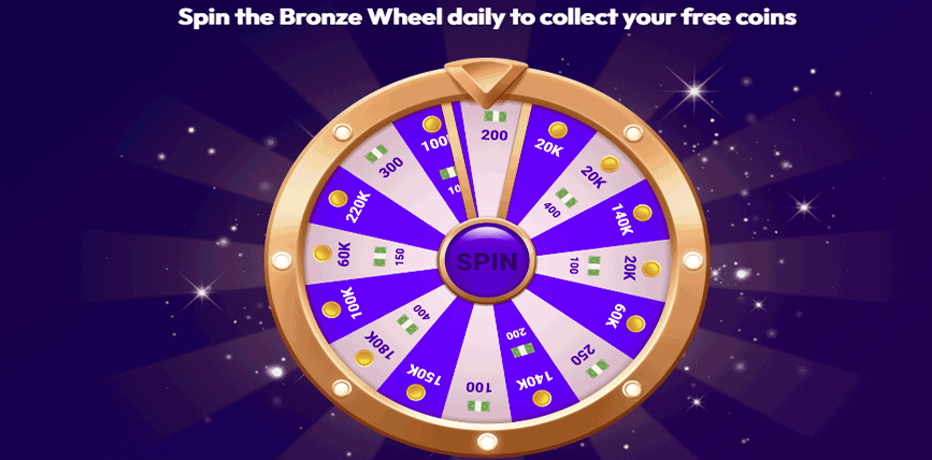 funrize wheel