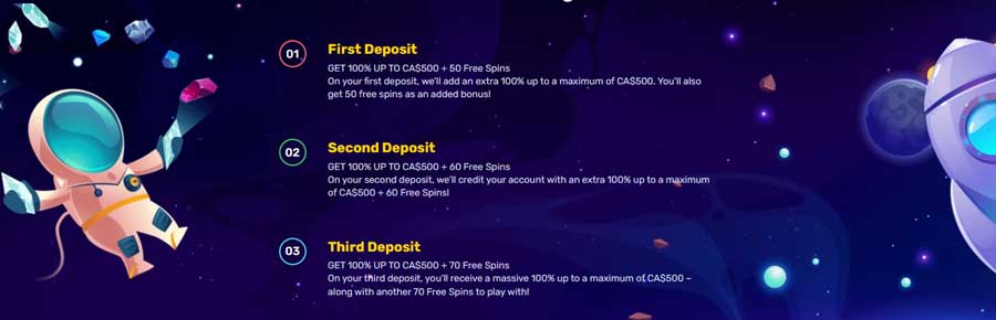 Galaxyno Welcome Bonus - 300% up to C$1,500 + 180 Free Spins