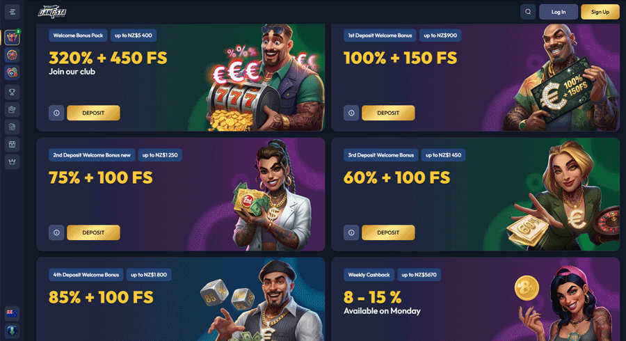 Welcome bonus package of NZ$5,400 – several positives to consider