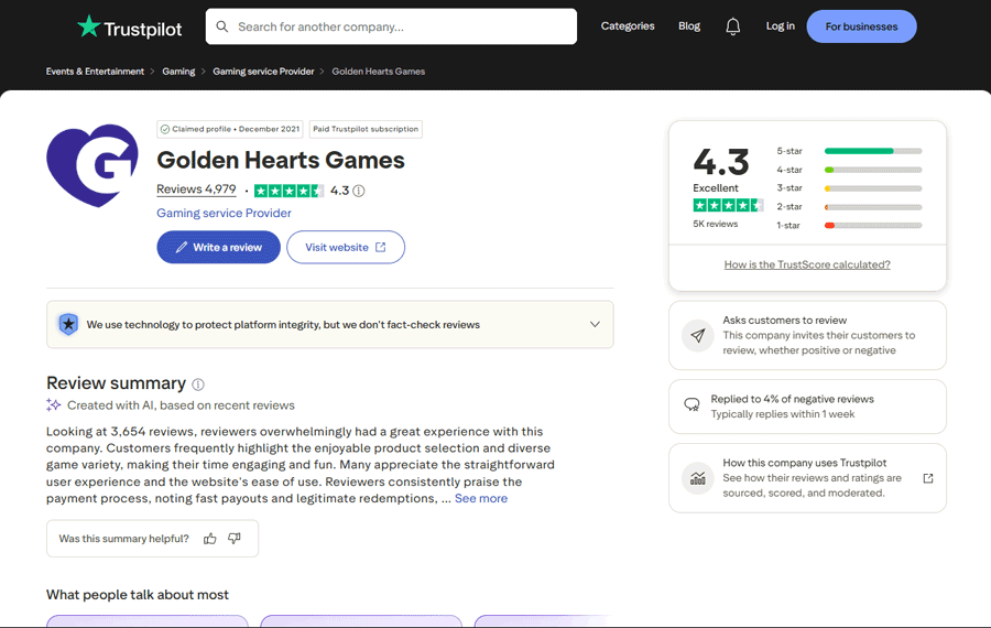 What players say – Trustpilot reviews of Golden Hearts Games