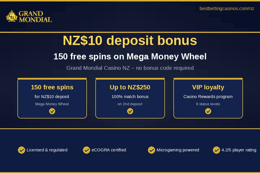Grand Mondial Casino free spins – 150 free spins on a $10 deposit – playable on Mega Money Wheel – available in New Zealand Grand Mondial Casino free spins – 150 free spins on a $10 deposit – playable on Mega Money Wheel – available in New Zealand