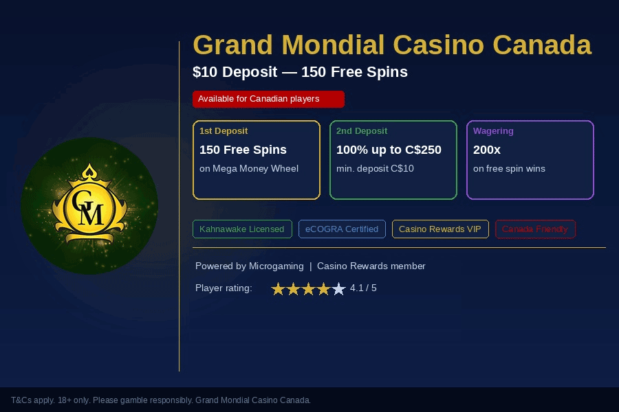 Grand Mondial Casino free spins – 150 free spins on a $10 deposit – playable on Mega Money Wheel – available in Canada