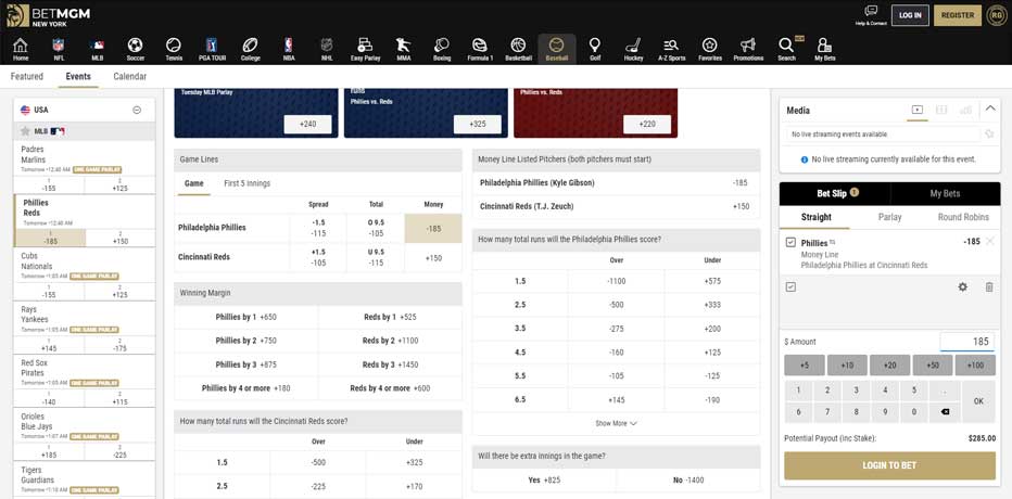 How To Read Betting Odds?