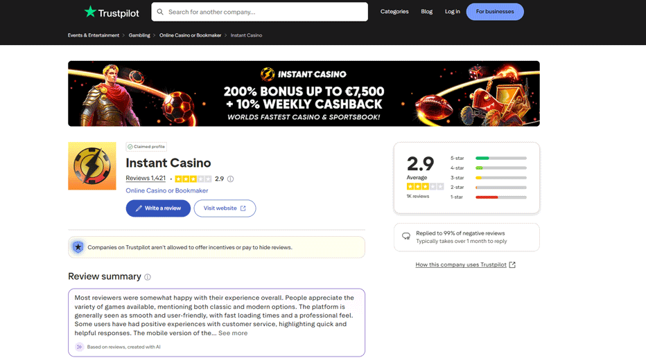 Instant Casino reviews - What is the average player rating? Instant Casino reviews - What is the average player rating?