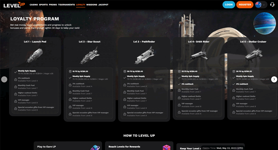 LevelUp VIP and Loyalty Program