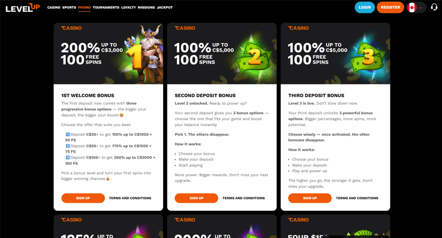 LevelUp Casino welcome package – up to C$20,000 + 500 free spins