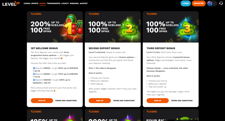 LevelUp Casino welcome package – up to NZ$8,000 + 350 free spins