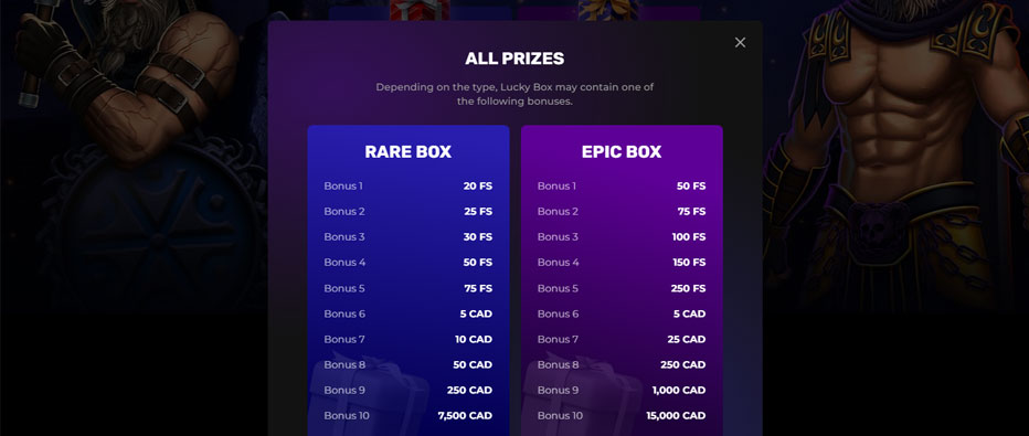 Lucky Box Prizes