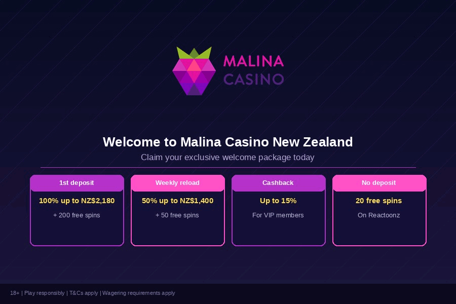Promociones de Malina Casino