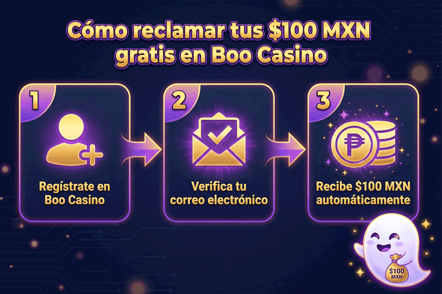 Cómo reclamar tu bono sin depósito de $100 en Boo Casino