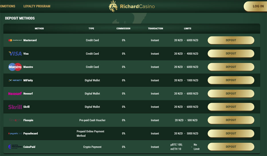 richard casino deposit methods