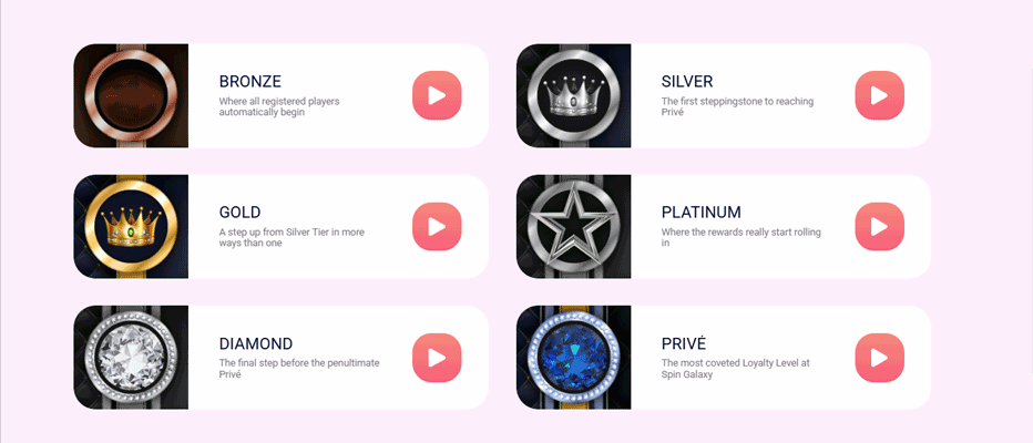 Spin Galaxy loyalty levels Spin Galaxy loyalty levels